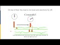 test parameters for twisted pair cabling and troubleshooting webinar