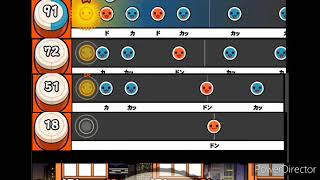 Weird Stuff is Going On 【Taiko San Daijiro】Custom Chart