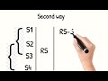 alligation method in pharmaceutical calculation। with numericals।