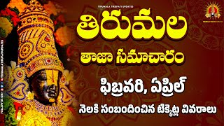 Special Entry Darshan Tickets update | Tirumala Latest News \u0026 Updates | తిరుమల దర్శనం వివరాలు