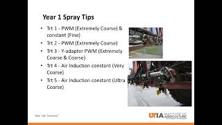 Current Limits to Spray Penetration in Foliage