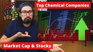 Market Cap \u0026 Stocks of Top Chemical Companies (Analysis and Pandemic Effects)