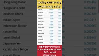 Dollar & Gulf money today exchange rate all world|Us,Uae,Saudi, Bahrain, Kuwait,Oman currency #short