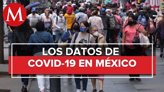 México suma 336 muertes por coronavirus y 4 mil 287 nuevos casos en 24 horas