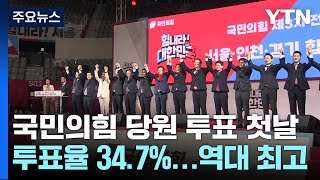 與, 첫날 투표율 34.7%...'역대 최고'에 후보들 촉각 / YTN