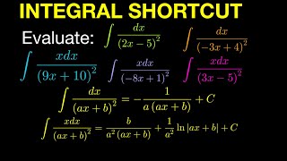 Integral Shortcut 7 (Integral Calculus)