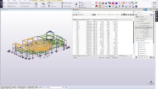 Organizer Model Checking