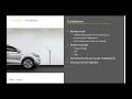 28. februar 2024 webinar smart ev charger wallbox