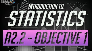 Chapter A2.2 - Learning Objective 1