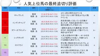 ＜競馬予想＞2019　東京新聞杯　OTAKARIカツ人生こんなもんじゃない