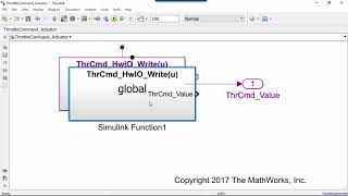 How to Model Software Services with Simulink Functions