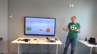 John Eaves Software Development Anti Patterns