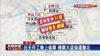 機車大盜雙北出沒 騎鐵馬犯案偷車不到30秒！－民視新聞