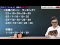 【ミニロト】高額当選の雲行き！？流れをよめ！！1074回予想 u0026解説