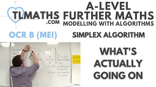 OCR MEI MwA J: Simplex Algorithm: 03 What's actually going on