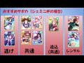 【ウマ娘】無微課金向け！チャンミ向けマイルウマ娘の育成のコツ！根性賢さ育成をマスターしよう！！サポカ編成や因子が地帯説【ウマ娘プリティダービー】