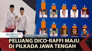 Peluang Dico-Raffi Maju di Pilkada Jawa Tengah