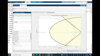 Module 8: lead compensator design using MATLAB