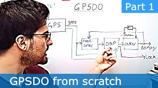 Developing a GPSDO from scratch - part 1