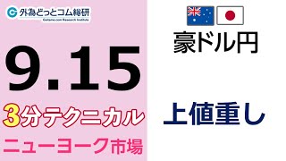 FX/為替予想  「豪ドル/円、上値重し」見通しズバリ！3分テクニカル分析 ニューヨーク市場の見通し　2022年9月15日