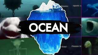 The ULTIMATE Ocean Iceberg Explained