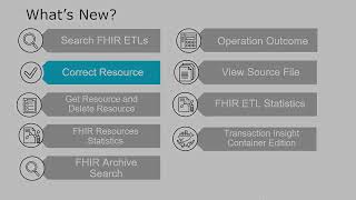 Transaction Insight 5.4.0 What's New Video
