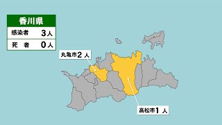 香川県で新たに3人の感染確認　いずれも軽症〈新型コロナ〉