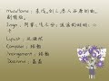 chinesemusic 阿睿；nl不分；流浪的蛙蛙；小千~杀伐 剑三 恶人谷原创曲 剧情版