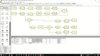 Basic Operations (cont.) - Model 4-2