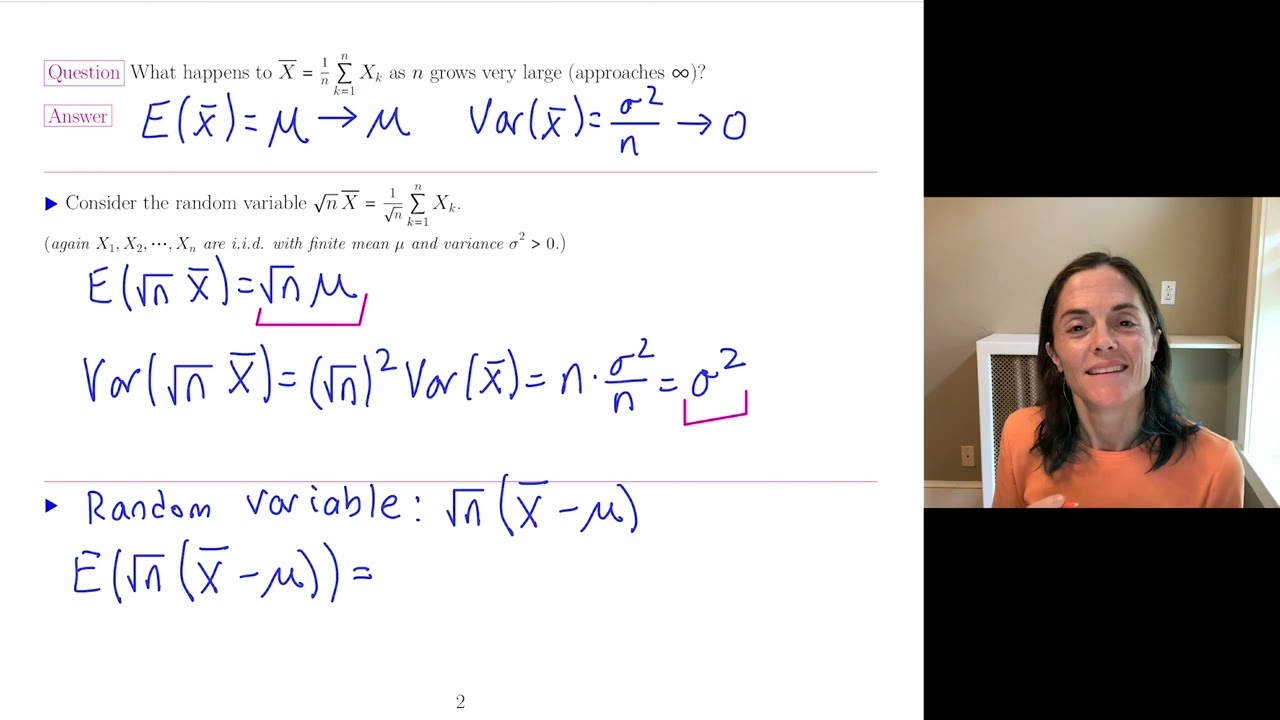 Module 5 Lesson 4: The Central Limit Theorem (lecture) - YouTube