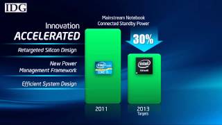 IDF 2011: Intel promises long battery life with Haswell chip