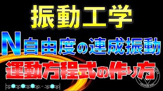 19. 多自由度系の連成振動の運動方程式