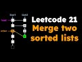 Leetcode 21. Merge Two Sorted Lists (2 solutions)