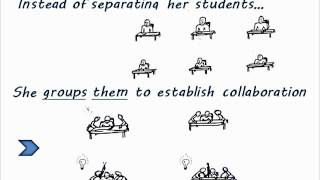Collaborative Learning.mp4