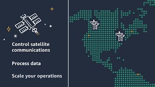 Introduction to AWS Ground Station