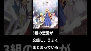 勝手に簡易アニメ評価【ツンデレ悪役令嬢リーゼロッテと実況の遠藤くんと解説の小林さん】