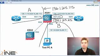 CCIE Security V4 - 11   ASA Active Failover