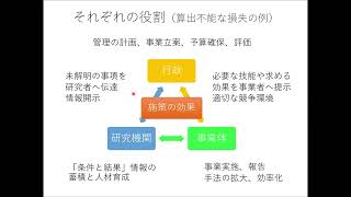 野生動物管理講習♯9「地方自治体での一歩目の対策」