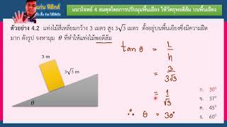 ตัวอย่างแนวโจทย์ 4 สมดุลโดยการปรับมุมพื้นเอียง ให้วัตถุพอดีล้ม บนพื้นเอียง