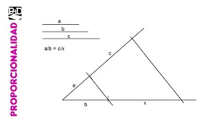 Cuarta proporcional | Music Jinni Cuarta proporcional | Music Jinni