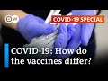 COVID-19: Which vaccines are available and how do they work | COVID-19 Special