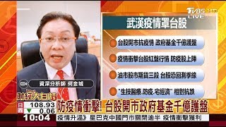 防武漢肺炎疫情衝擊！ 台股開市政府基金千億護盤 財經大白話 20200130