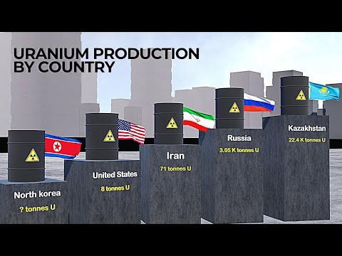 Largest Uranium Producing Countries In The World - YouTube