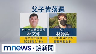 台中里長選議員慘敗　藉酒消愁釀酒駕自撞｜#鏡新聞