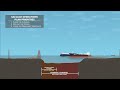 francis scott key bridge response salvage operations plan animation