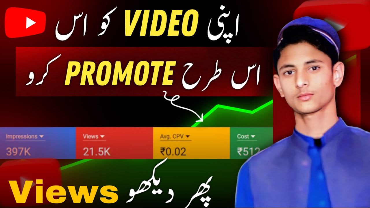 Right Way To Promote Youtube Channel How To Promote Youtube Channel