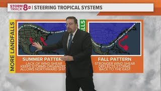 Ask Andrew | Why do hurricanes travel from east to west?