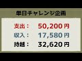 【オートレース】2021 12 2 譲らない！激しい攻防！飯塚g1開設記念2日目9〜12r ※車券は訳あり単日5万円で勝負！