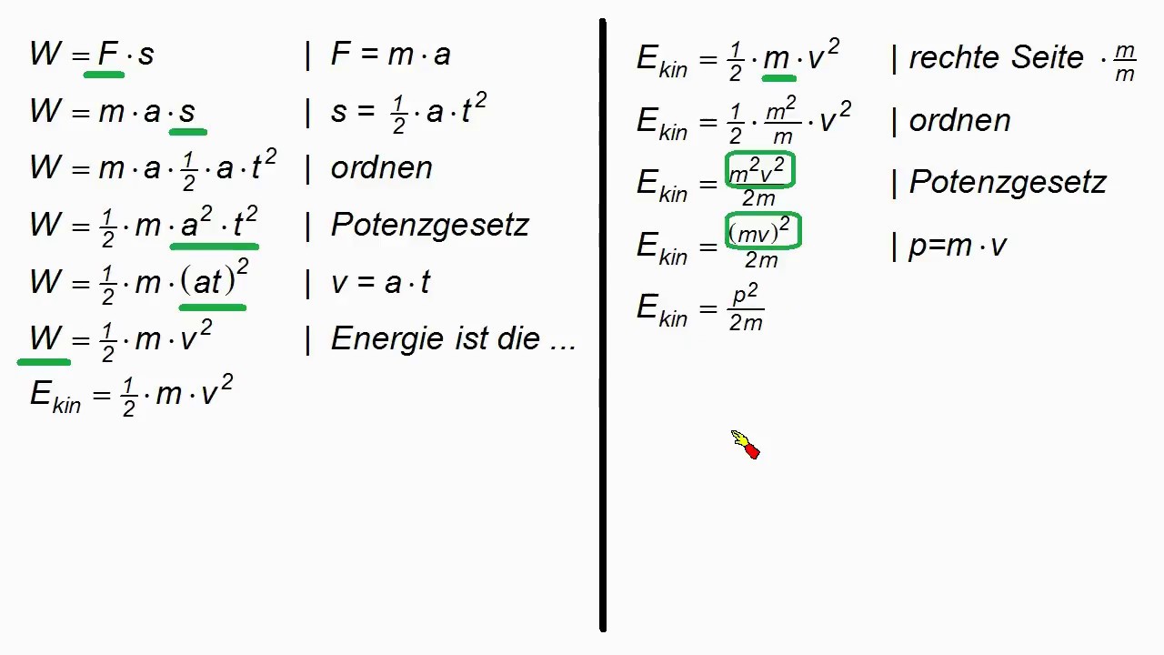 Impuls, Kinetische Energie Und Kraftstoß 1 Zusammenhang Herleitung Der ...