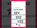 Powerful Picture to understand Teamwork | Dr.Amit Dubey | Teamwork | Talent #team #talent #picture